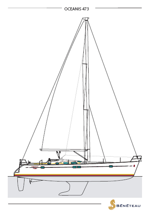 Charter Segel yacht Beneteau Oceanis 473 9